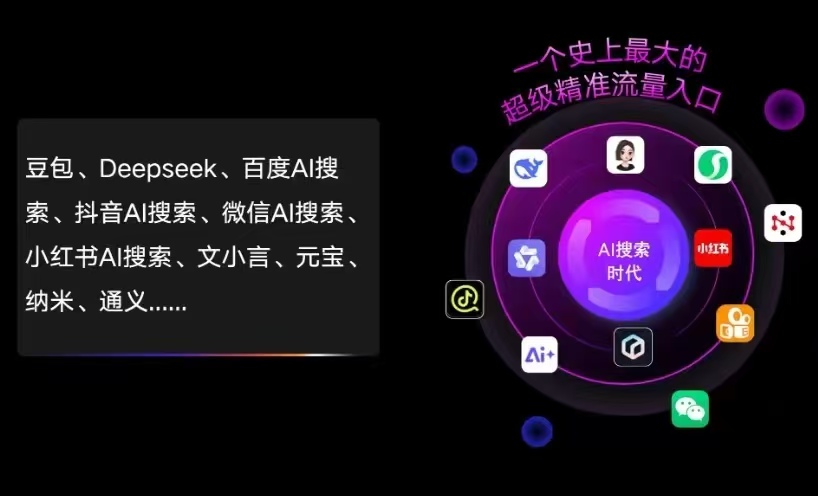 召陵区AI智能推广新玩法，抢占搜索时代免费精准客源