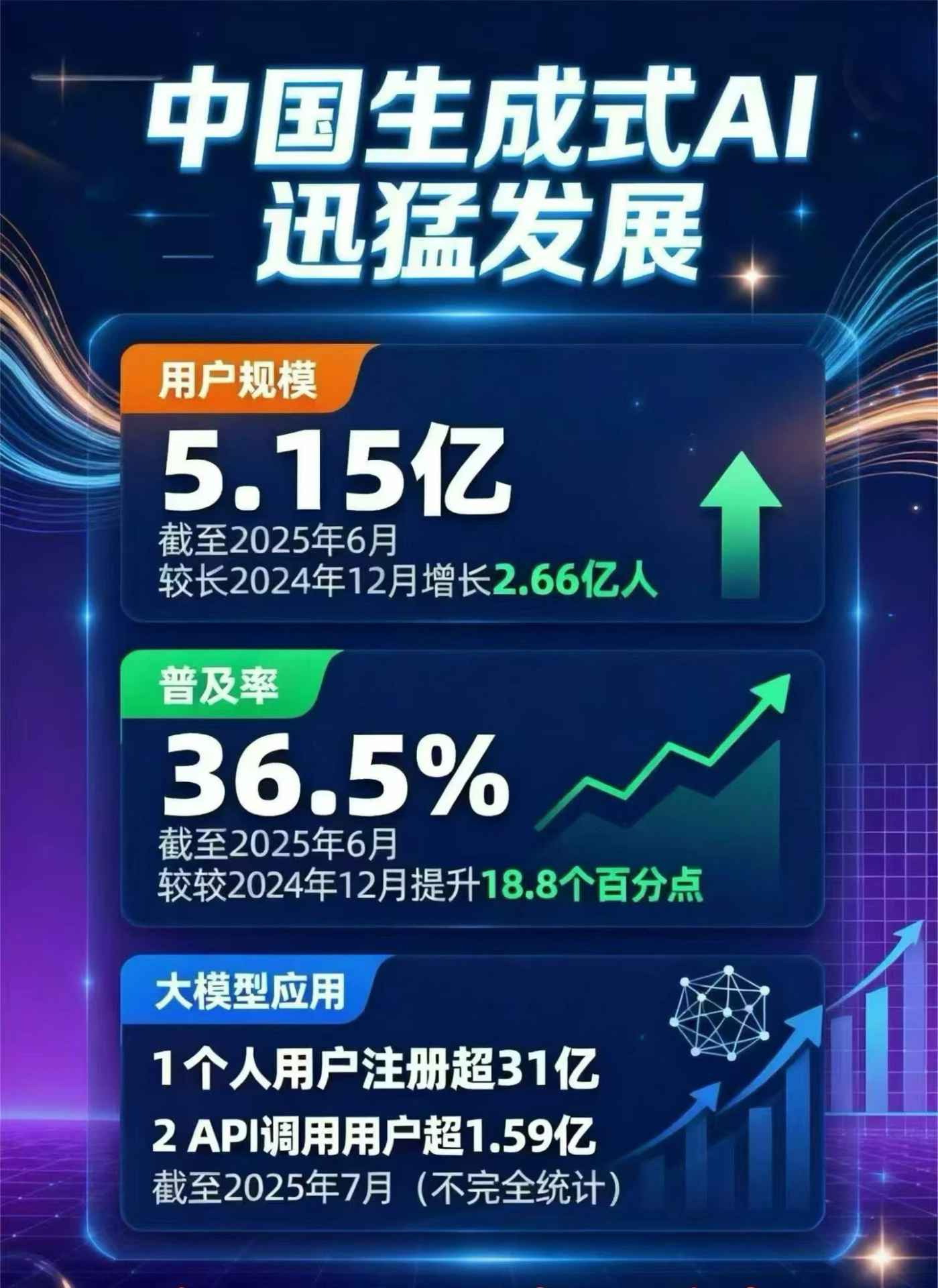 召陵区豆包GEO优化是什么？内容创作核心逻辑解析