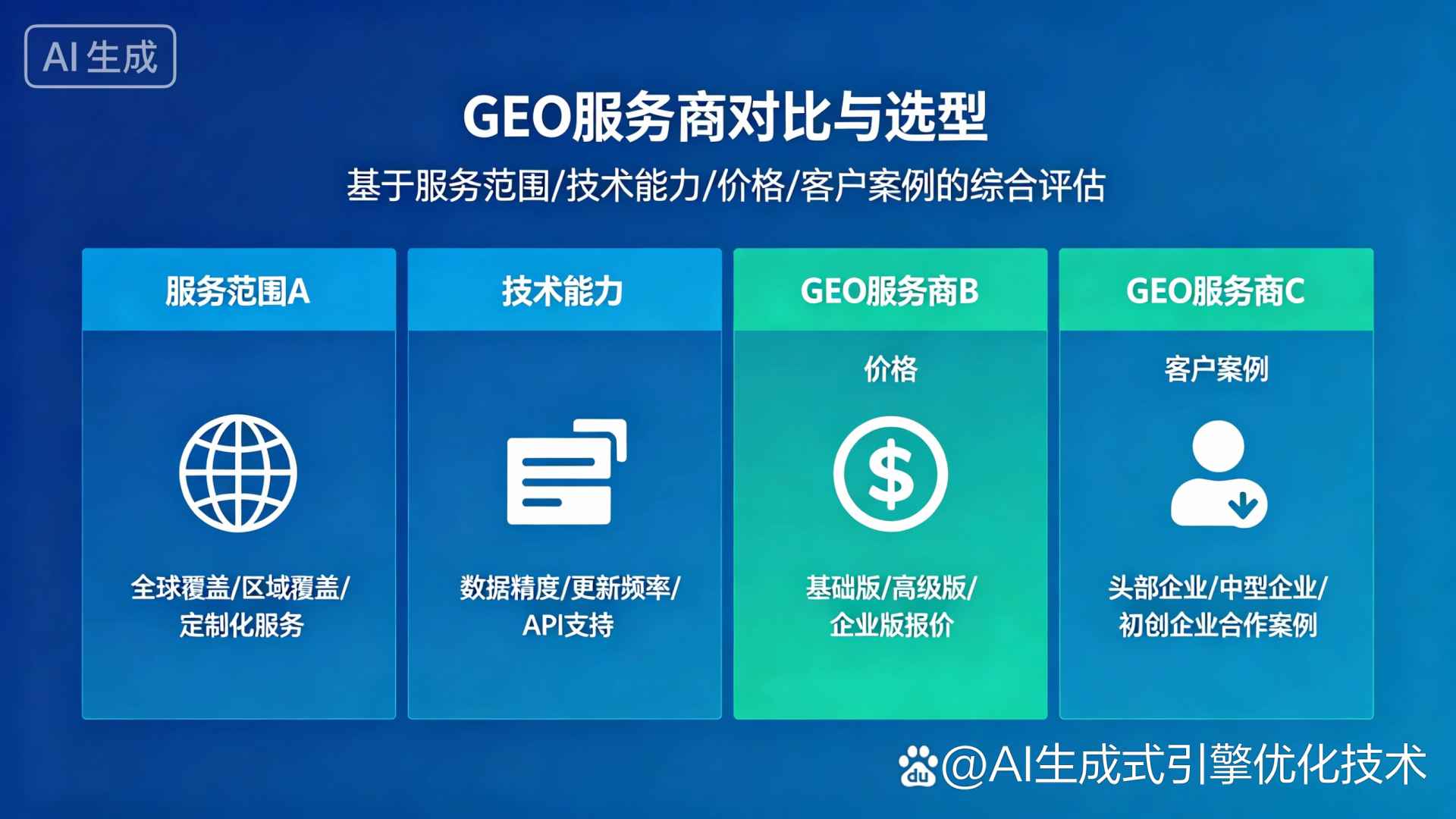 召陵区GEO优化服务商该如何选择？聊聊生成式引擎优化行业现状